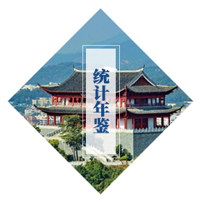 統(tǒng)計年鑒